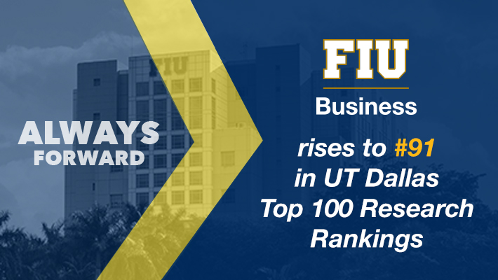 FIU Business achieves its highest ranking to date in UT Dallas Top 100 North American Research Rankings